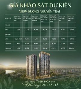 Giá bán Hanoi Seasons Garden mặt view đường Nguyễn Trãi