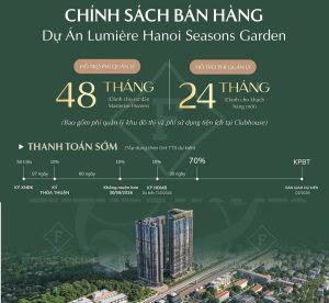 Tiến độ thanh toán và Chính sách bán hàng Hanoi Seasons Garden