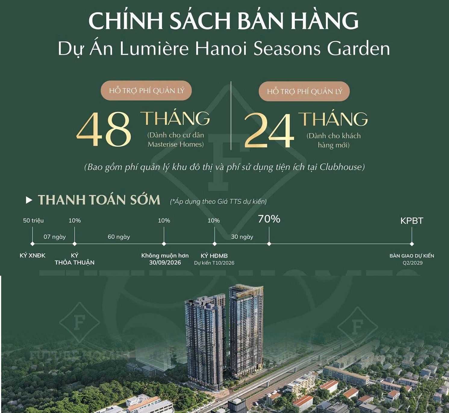 Tiến độ thanh toán Hanoi Season Garden đợt 1 năm 2026 21 Tiến độ thanh toán Hanoi Seasons Garden